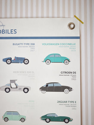 Affiche "Auto's" - Collectie Les Jolies Planches