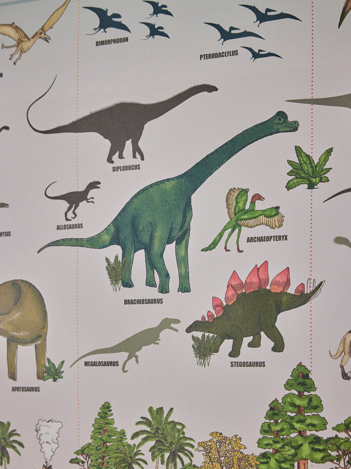 Affiche "Dino's & Cie." - Collectie Les Jolies Planches
